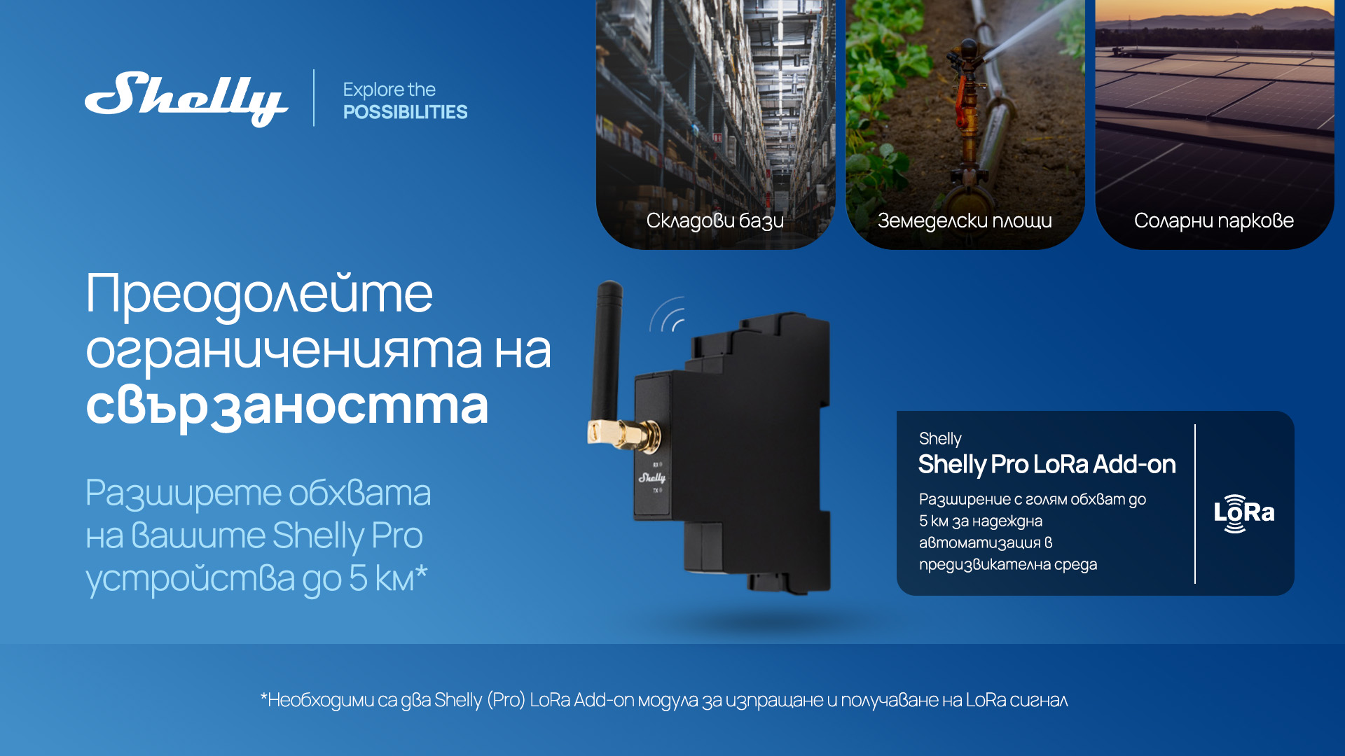 Shelly Group продължава ускореното си продуктово разширяване с представянето на